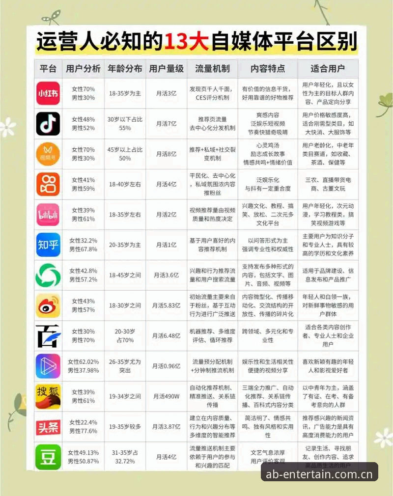 AB娱乐平台官网对比实用指南：老用户教你如何选择靠谱入口